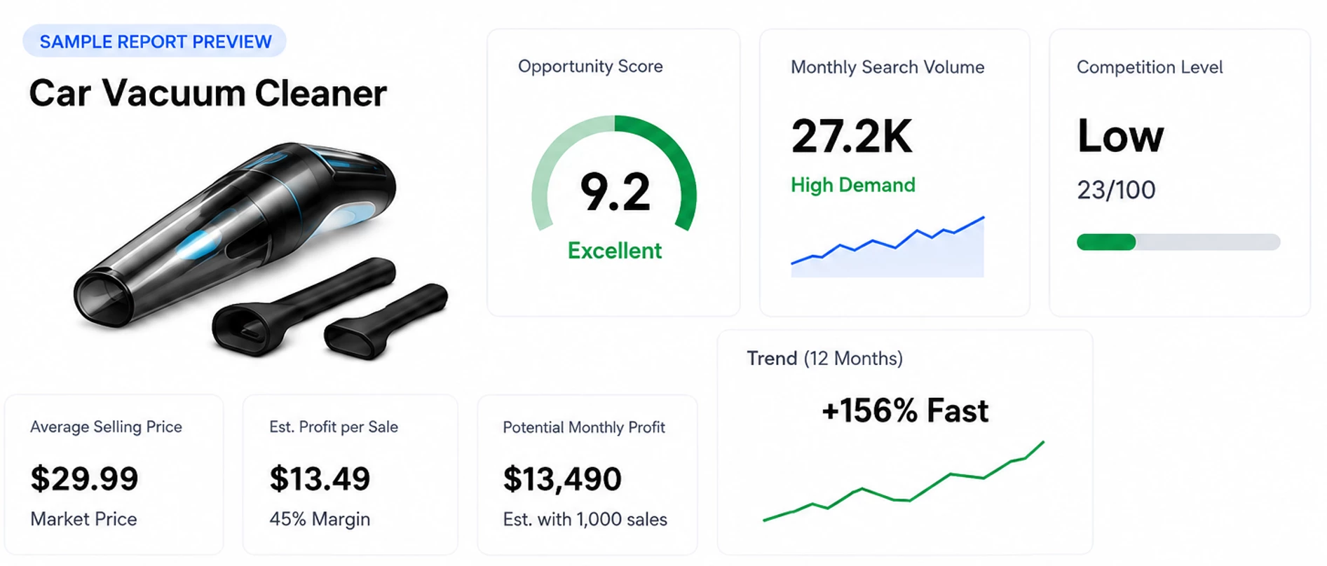 Sample Report Hero 1